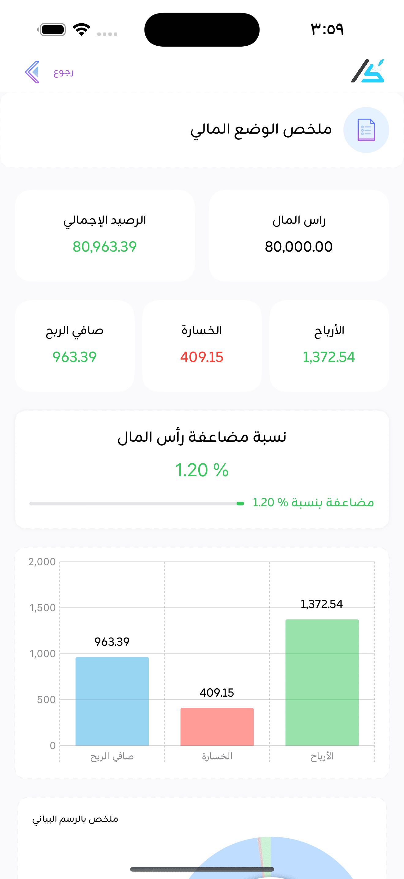صورة