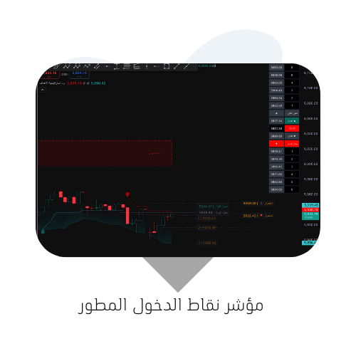 مؤشر نقاط الدخول